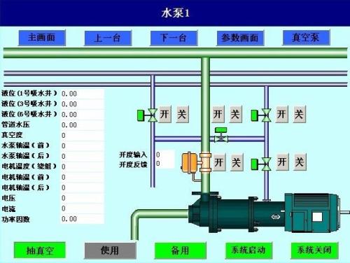 天津宝坻区水泵自动控制系统八号